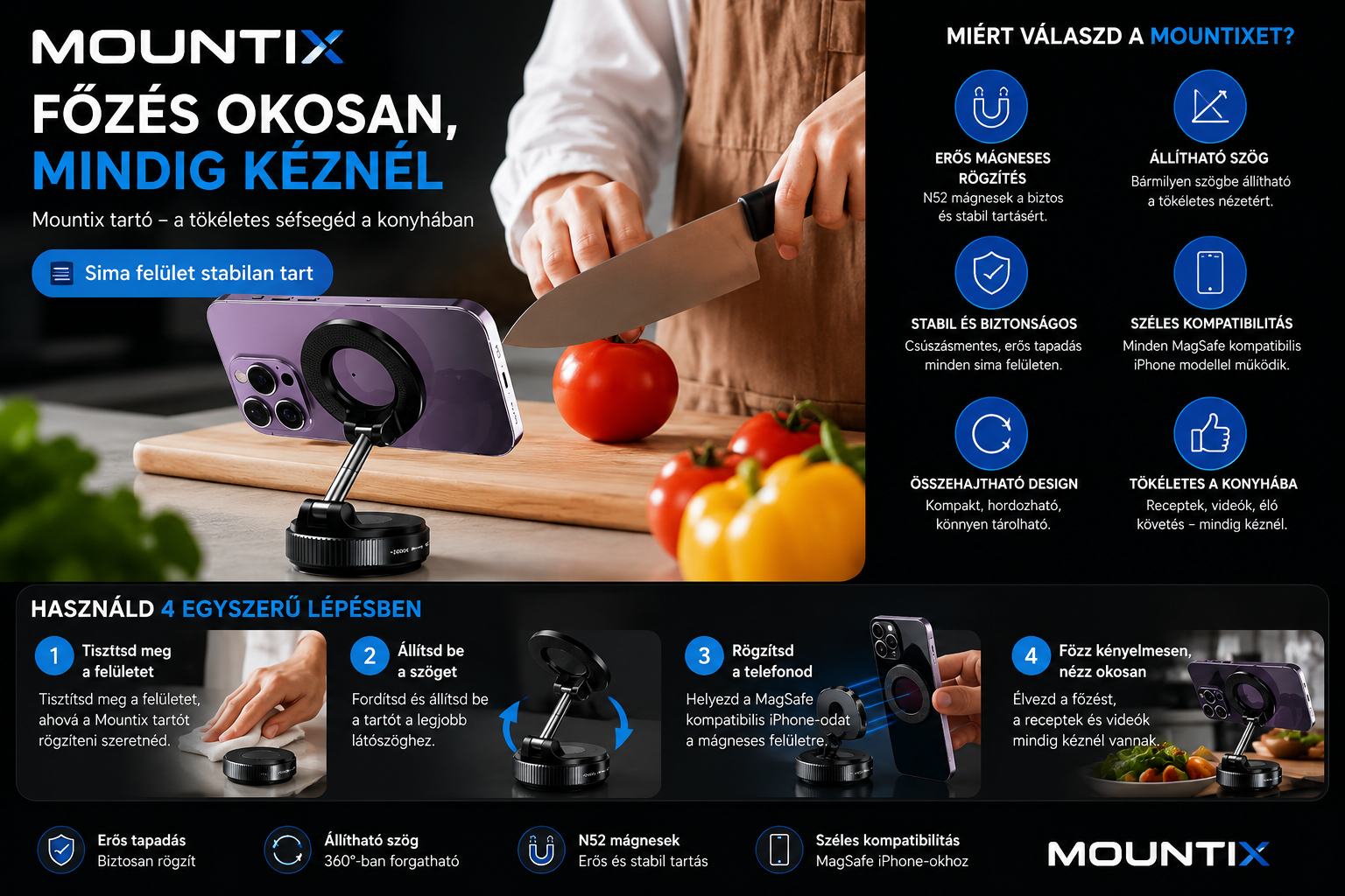 Mountix a konyhában – főzés okosan, mindig kéznél